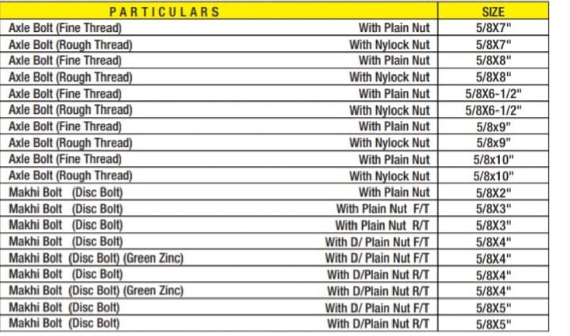 BOLTS=TRACTOR, TROLLEY, ROTAVATOR_page-0040