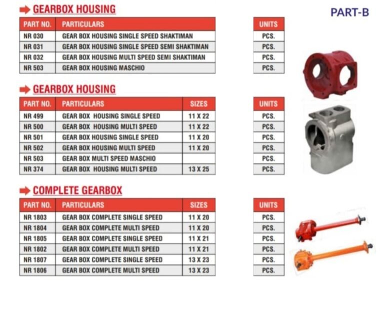 Rotavator- Gear Box_page-0013